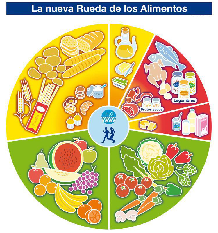 Pozuelo de Calatrava “España en el primer puesto en obesidad infantil de toda Europa”.