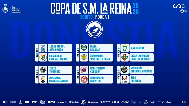 Emparejamiento primera ronda de la Copa de la Reina de balonmano femenino