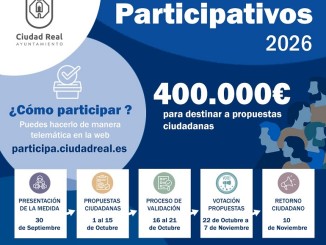 Tú decides! Ciudad Real destina 400.000 euros a las ideas que elijan los vecinos en sus primeros Presupuestos Participativos