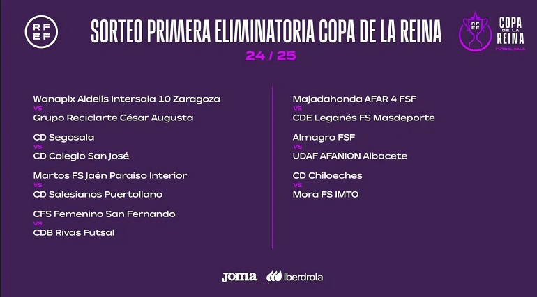 Almagro FSF y Salesianos Puertollano ya conocen a sus primeros rivales en la Copa de la Reina