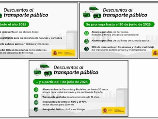 Activada desde este jueves la venta de los abonos de tren y autobús con descuentos de hasta el 100%