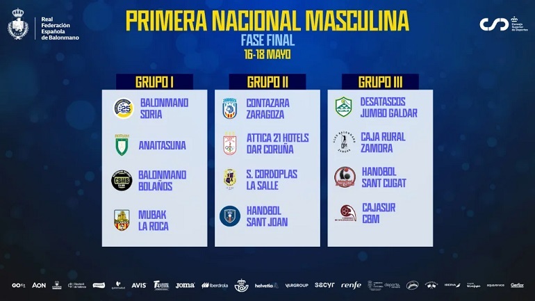 Bolaños de Calatrava será sede del ascenso a la División de Honor Plata Masculina