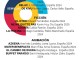 Festival Corto Ciudad Real 2025 45 cortometrajes seleccionados entre 1.400 obras en su 27ª edición