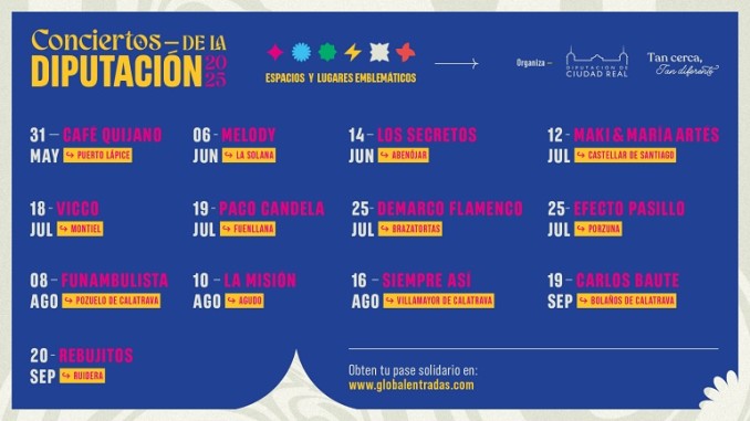Los 13 conciertos solidarios de la Diputación de Ciudad Real llegarán a todas las comarcas de la provincia