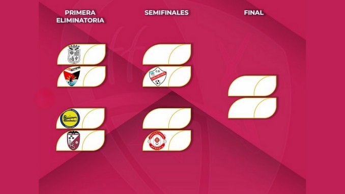 X Trofeo JCCM Fútbol Sala Femenino