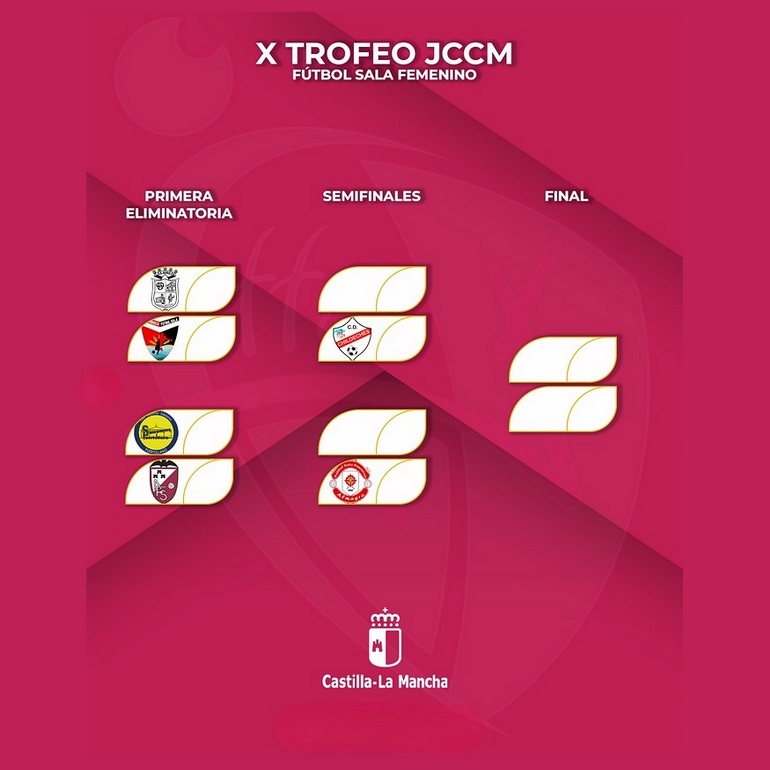 X Trofeo JCCM Fútbol Sala Femenino