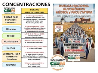 Huelga Médica en Castilla-La Mancha los facultativos alzan la voz por el futuro de la Sanidad Pública