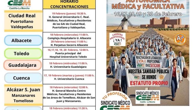 Huelga Médica en Castilla-La Mancha los facultativos alzan la voz por el futuro de la Sanidad Pública