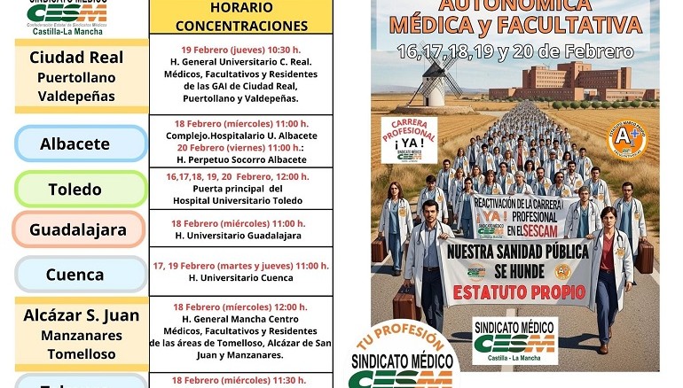 Huelga Médica en Castilla-La Mancha los facultativos alzan la voz por el futuro de la Sanidad Pública