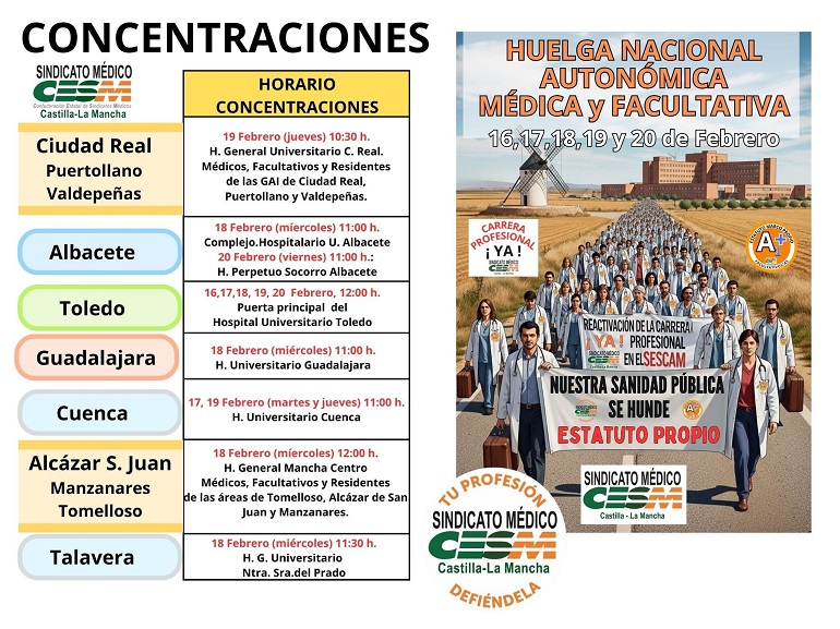Huelga Médica en Castilla-La Mancha los facultativos alzan la voz por el futuro de la Sanidad Pública
