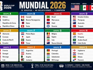España y su camino hacia la gloria en el Mundial 2026 770