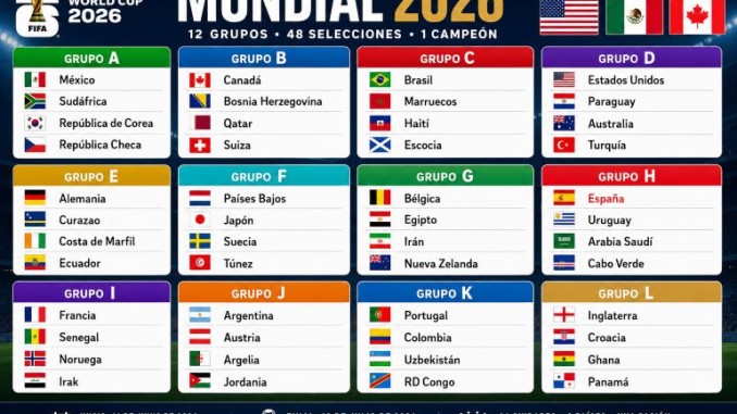 España y su camino hacia la gloria en el Mundial 2026 770